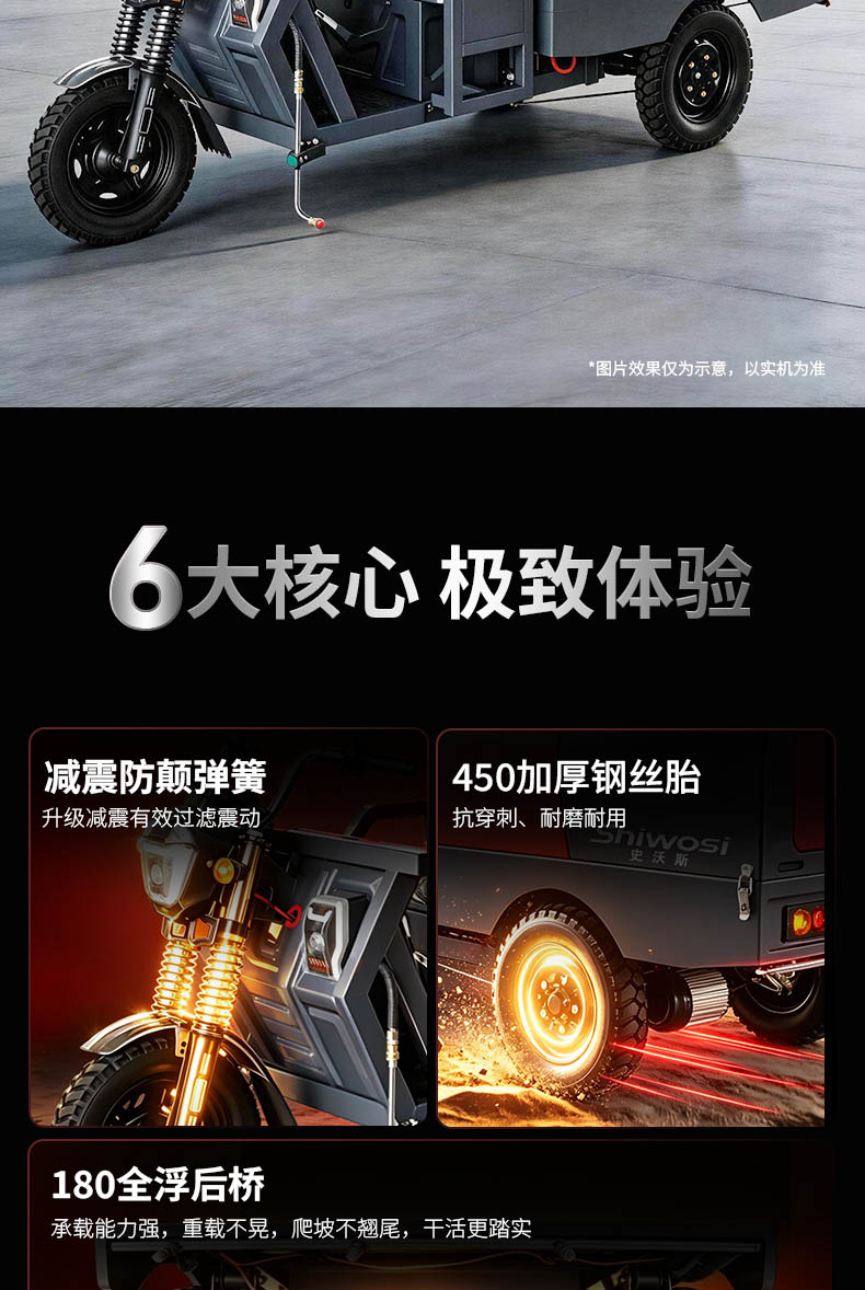 三轮高压清洗机详情页_02.jpg