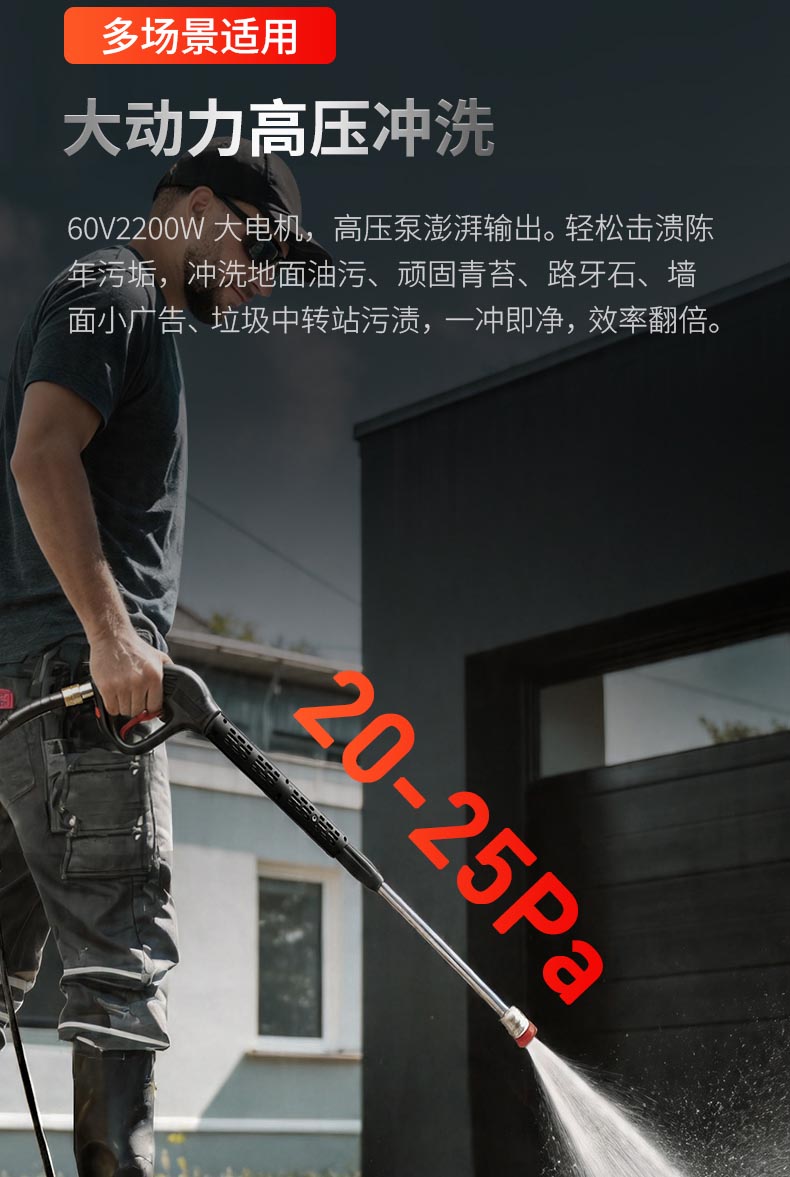 三轮高压清洗机详情页_04.jpg