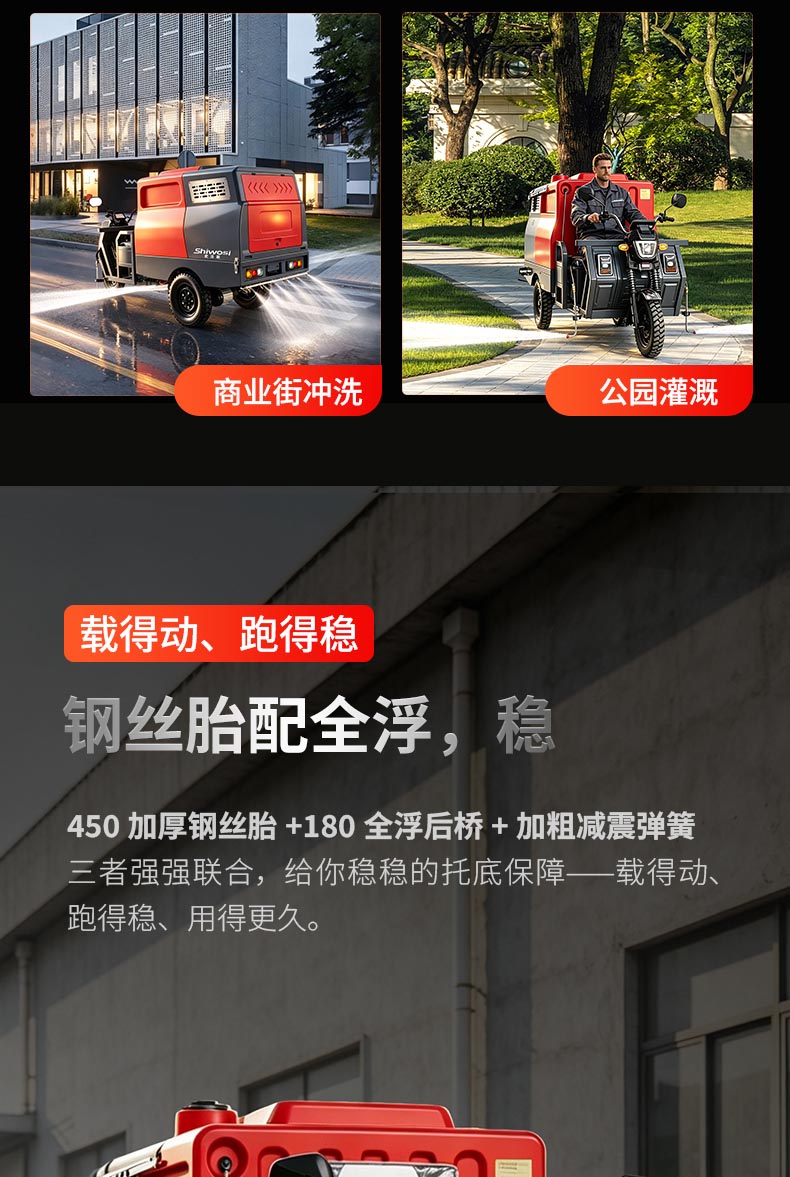 三轮高压清洗机详情页_06.jpg