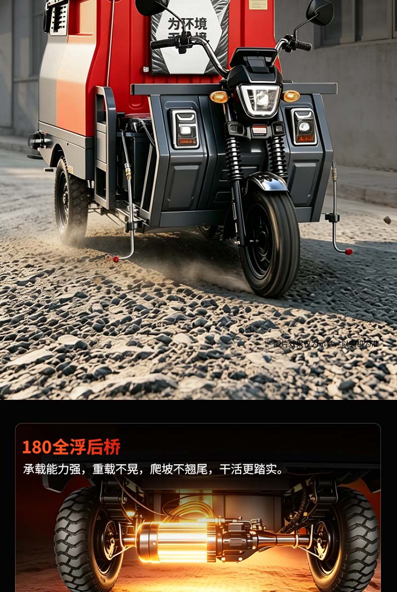 三轮高压清洗机详情页_07.jpg