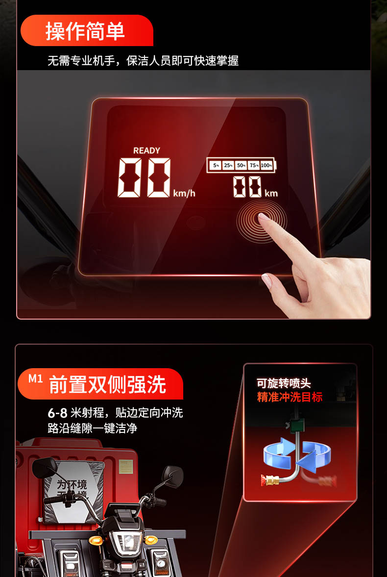 三轮高压清洗机详情页_10.jpg