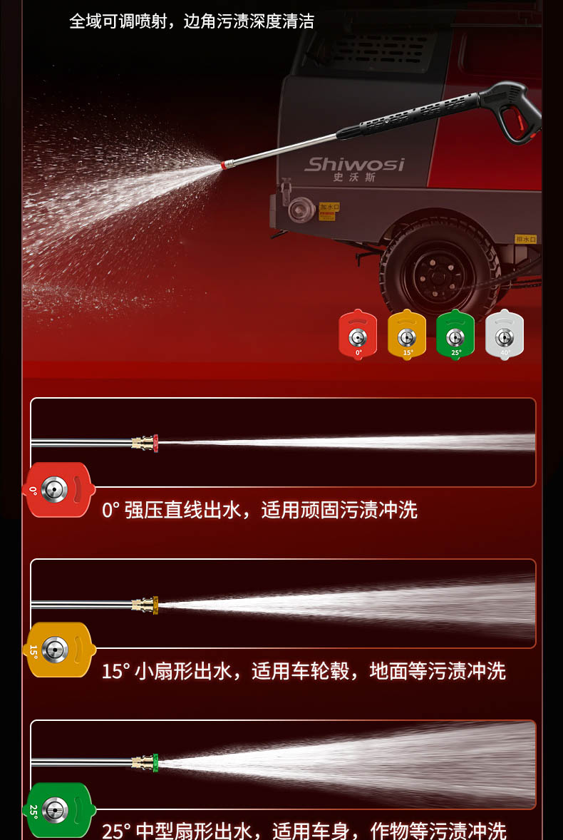 三轮高压清洗机详情页_12.jpg