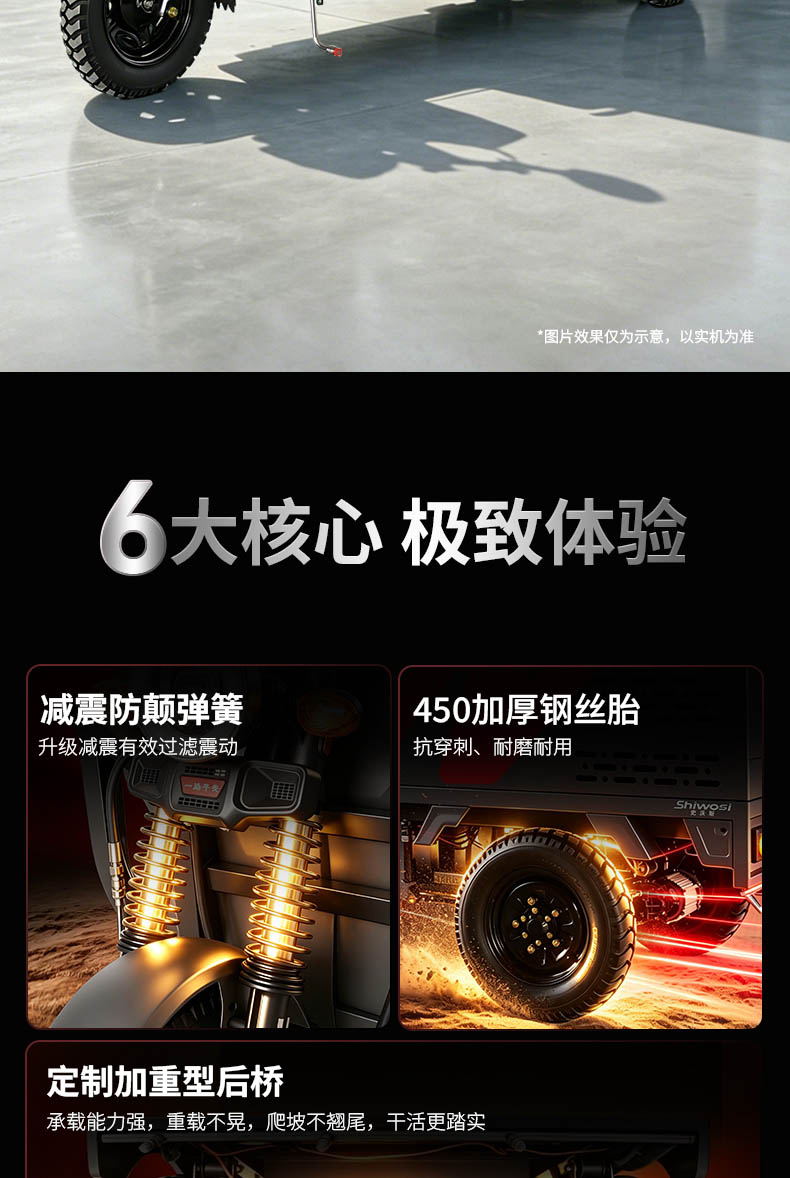 三轮高压清洗机详情页_02.jpg