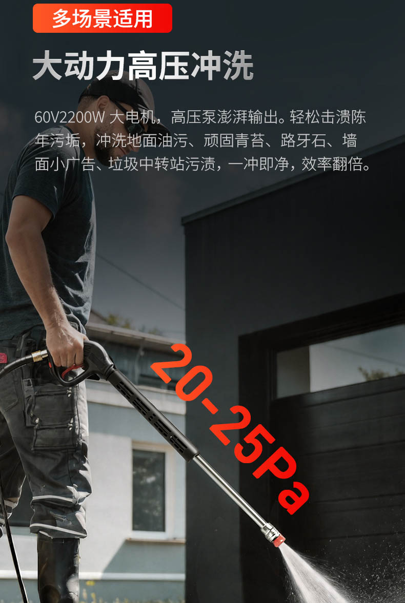 三轮高压清洗机详情页_04.jpg