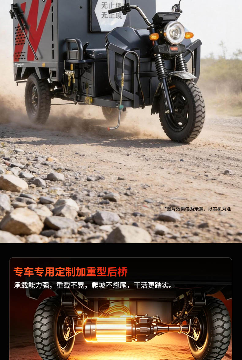 三轮高压清洗机详情页_07.jpg
