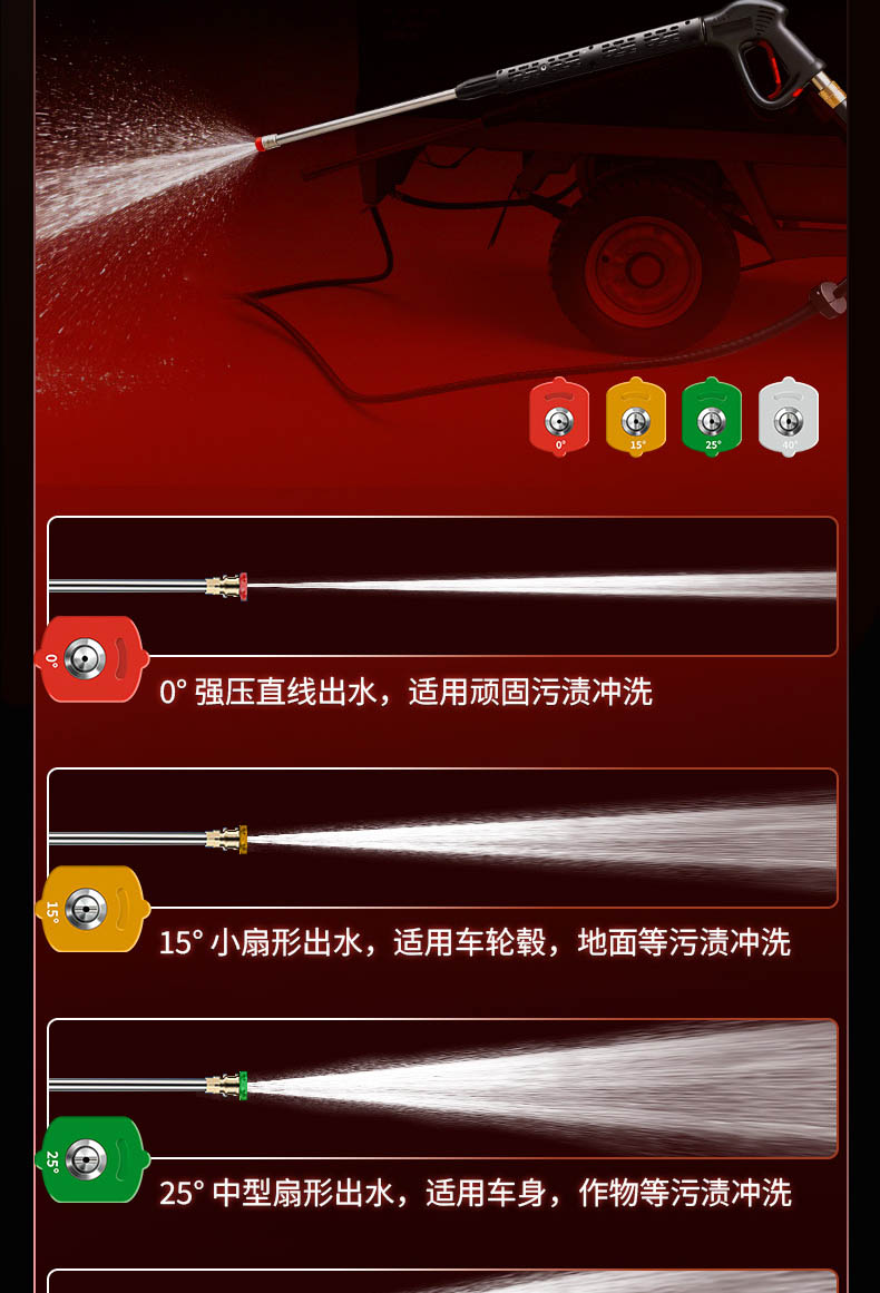 高压清洗车详情页_12.jpg