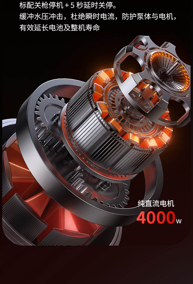 高压清洗车详情页_17.jpg
